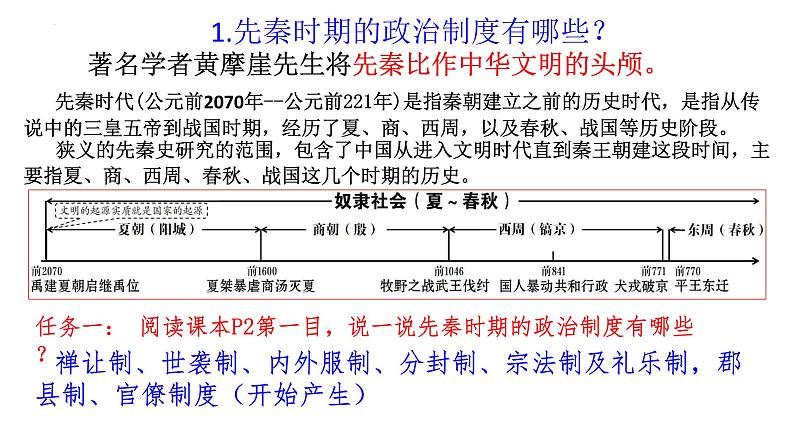 第1课 中国古代政治制度的形成与发展 课件--2022-2023学年高中历史统编版（2019）选择性必修一国家制度与社会治理第5页