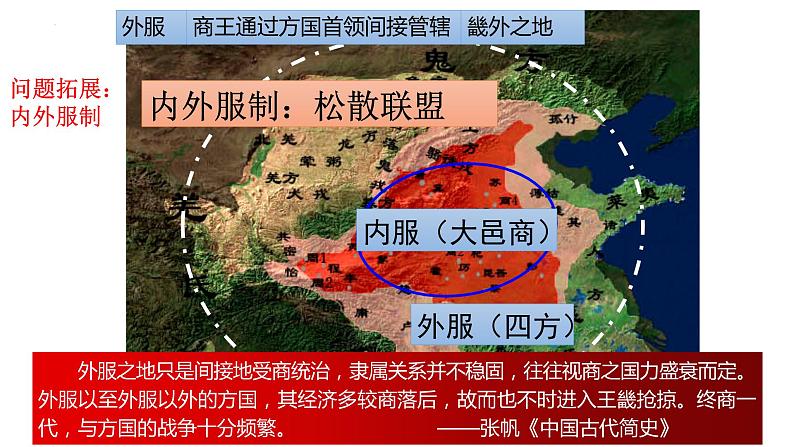 第1课 中国古代政治制度的形成与发展 课件--2022-2023学年高中历史统编版（2019）选择性必修一国家制度与社会治理第6页