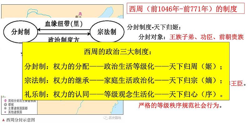 第1课 中国古代政治制度的形成与发展 课件--2022-2023学年高中历史统编版（2019）选择性必修一国家制度与社会治理第7页