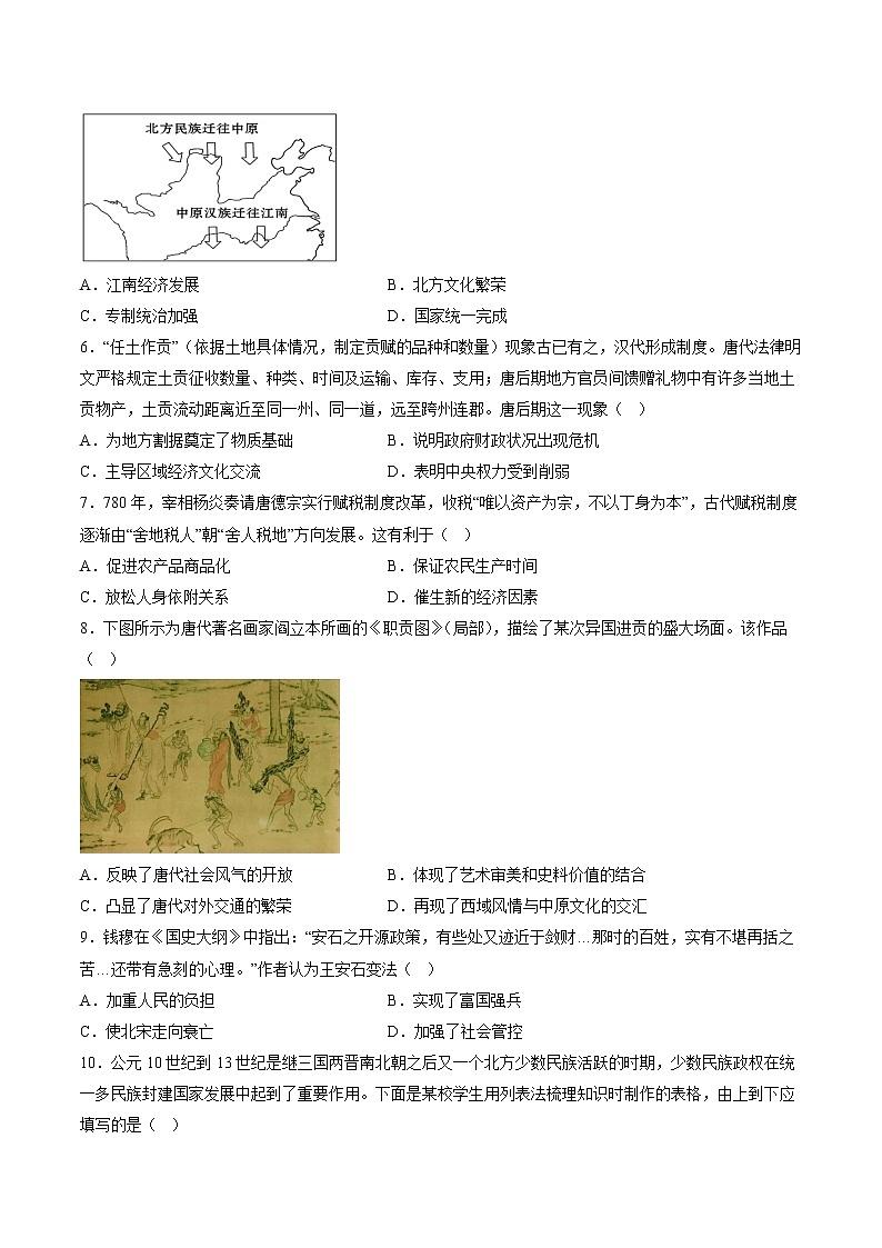江苏省沛县湖西中学2022-2023学年高一上学期期末选择题专项训练（一）历史试题02