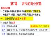 第三单元 商业贸易与日常生活 课件--2022-2023学年高中历史统编版（2019）选择性必修二经济与社会生活