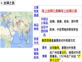 第三单元 商业贸易与日常生活 课件--2022-2023学年高中历史统编版（2019）选择性必修二经济与社会生活