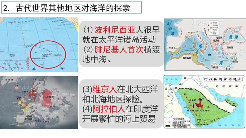 第五单元 交通与社会变迁 课件--2022-2023学年高中历史统编版（2019）选择性必修二经济与社会生活第6页