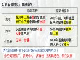 第一单元 食物生产与社会生活 课件--2022-2023学年高中历史统编版（2019）选择性必修二经济与社会生活