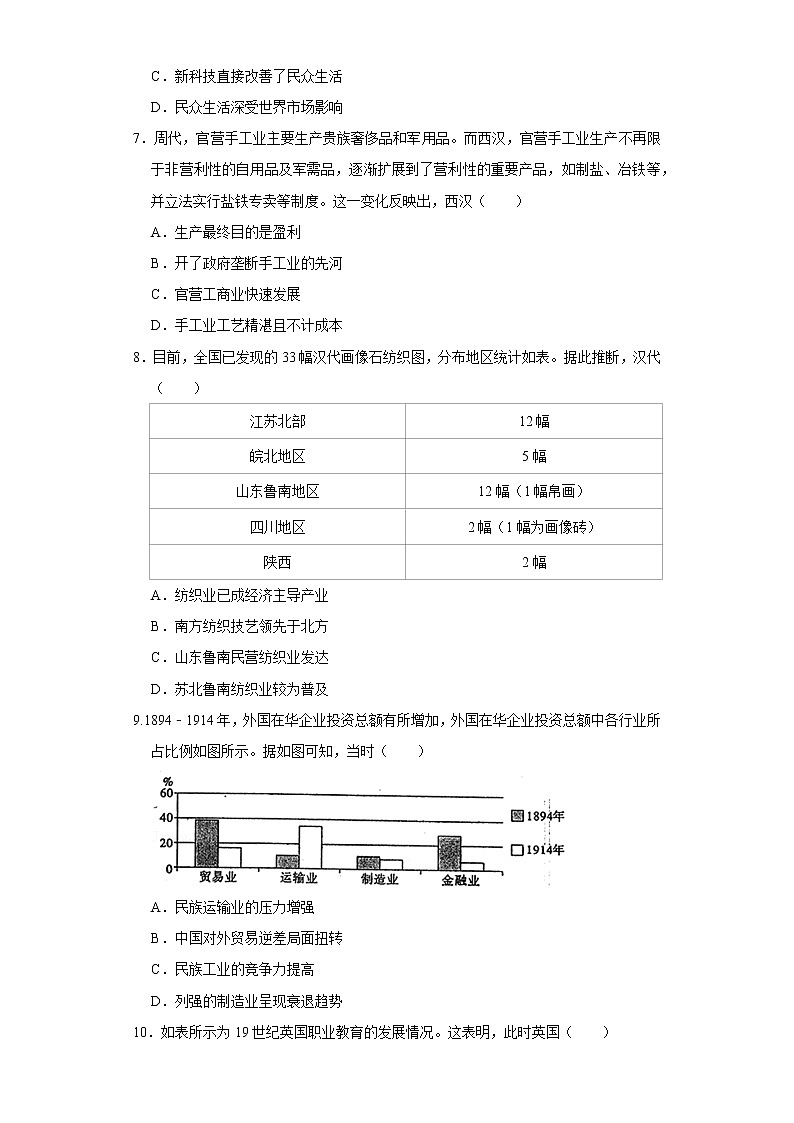 河北省石家庄市藁城新冀明中学2022-2023学年高二上学期期末复习历史试题第2页