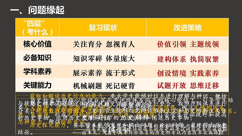 基于高考评价体系的高三历史复习改进策略——以“古代中国的对外交往”为例 课件--2023届高考统编版历史一轮复习03