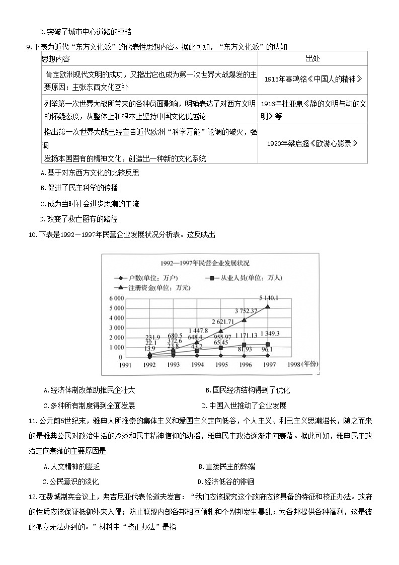 2022届湖北省普通高中学业水平等级考试模拟演练（三）历史试题03