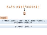 高中历史统编版（2019）选择性必修2第三单元 商业贸易与日常生活  复习课件PPT