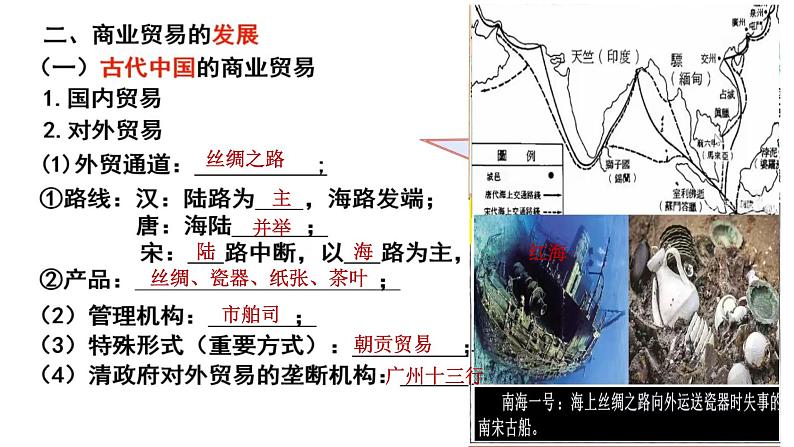 高中历史统编版（2019）选择性必修2第三单元 商业贸易与日常生活  复习课件PPT第4页