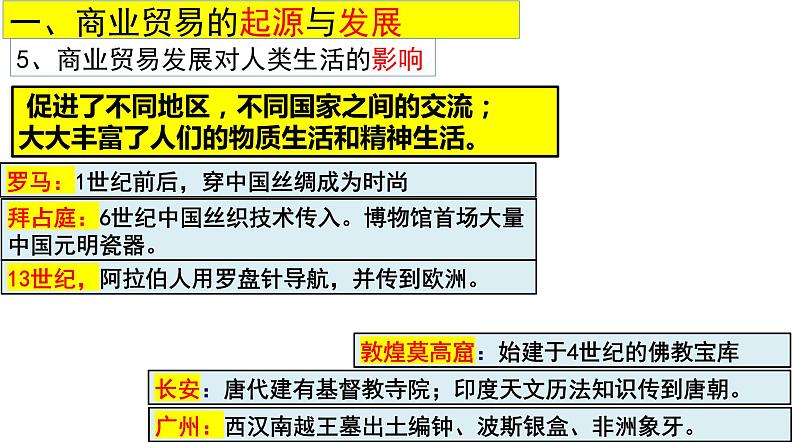 高中历史统编版（2019）选择性必修二第三单元 商业贸易与日常生活复习课件PPT第6页