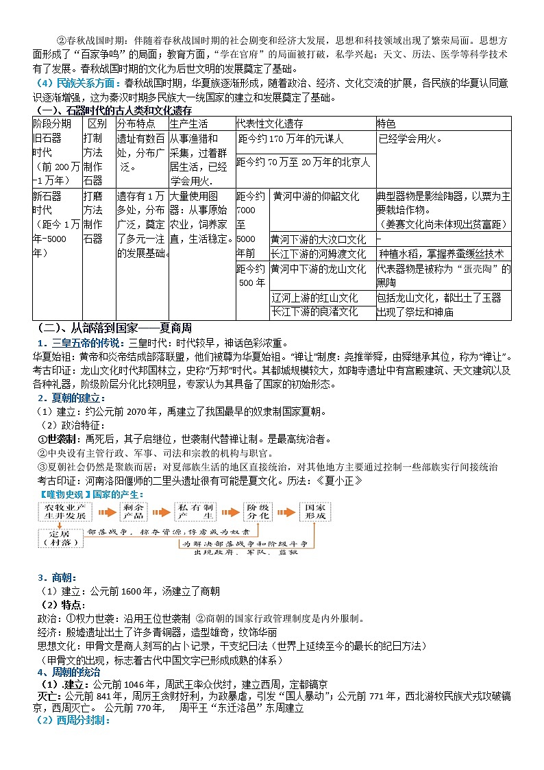中国古代史复习提纲——2022-2023学年高中历史统编版（2019）必修中外历史纲要上册第2页
