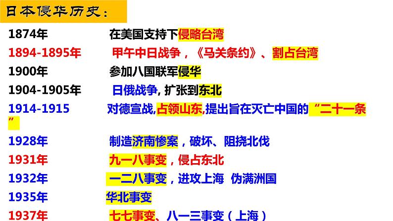 第23课从局部抗战到全面抗战 课件--2022-2023学年高中历史统编版（2019）必修中外历史纲要上册第5页