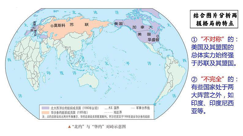 第八单元 20世纪下半叶世界的新变化 课件--2021-2022学年高中历史统编版（2019）必修中外历史纲要下册08