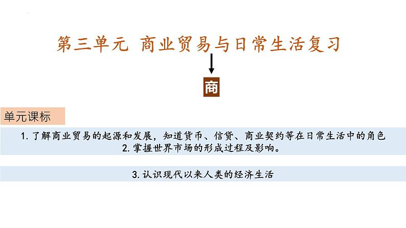 第三单元 商业贸易与日常生活  复习课件--2022-2023学年高中历史统编版（2019）选择性必修2第1页