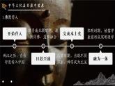 第2课 中华文化的世界意义 课件--2021-2022学年高中历史统编版（2019）选择性必修三文化交流与传播