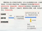 第2课 中华文化的世界意义 课件--2022-2023学年统编版（2019）高中历史选择性必修3 文化交流与传播