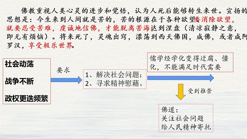 第2课 中华文化的世界意义 课件--2022-2023学年统编版（2019）高中历史选择性必修3 文化交流与传播04