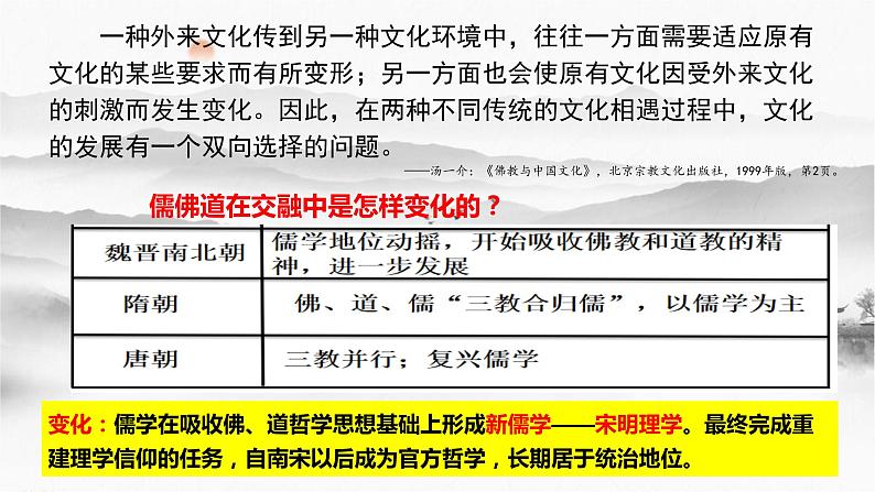 第3课 中华文化的世界意义 课件--2021-2022学年高中历史统编版（2019）选择性必修三文化交流与传播第7页