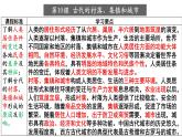 第10课 古代的村落、集镇和城市 课件--2022-2023学年高中历史统编版（2019）选择性必修二经济与社会生活