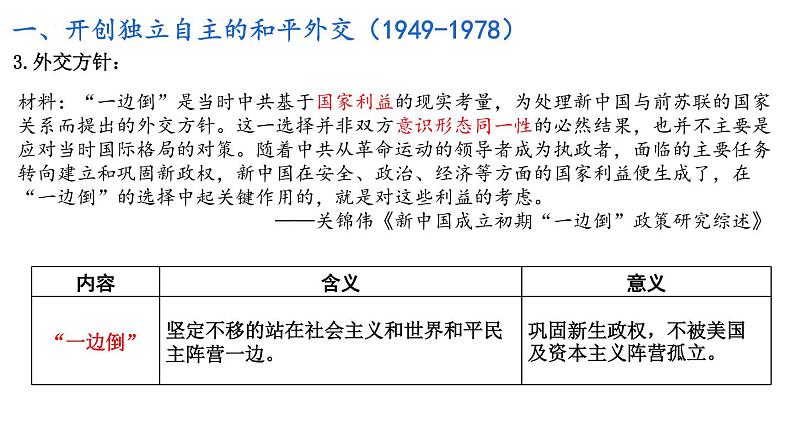 第14课 当代中国的外交 课件--2022-2023学年高中历史统编版（2019）选择性必修一国家制度与社会治理第6页