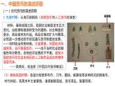 第15课 货币的使用与世界货币体系的形成 课件--2022-2023学年高中历史统编版（2019）选择性必修一国家制度与社会治理