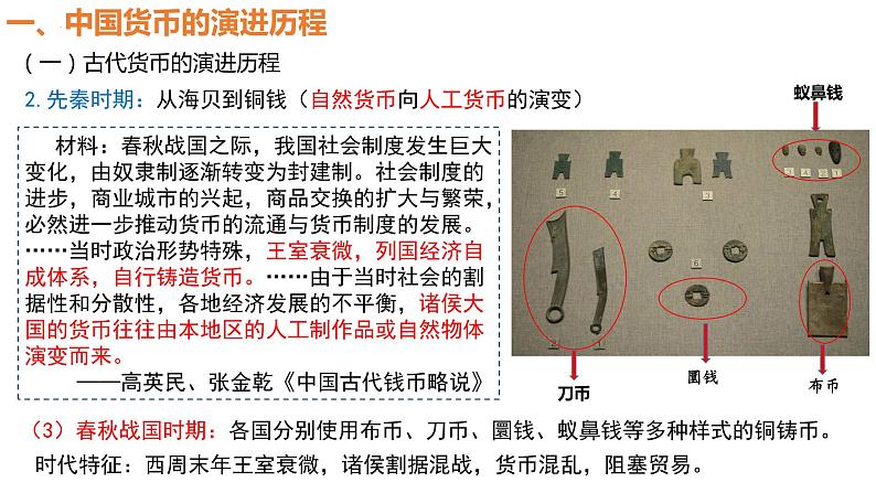 第15课 货币的使用与世界货币体系的形成 课件--2022-2023学年高中历史统编版（2019）选择性必修一国家制度与社会治理第3页