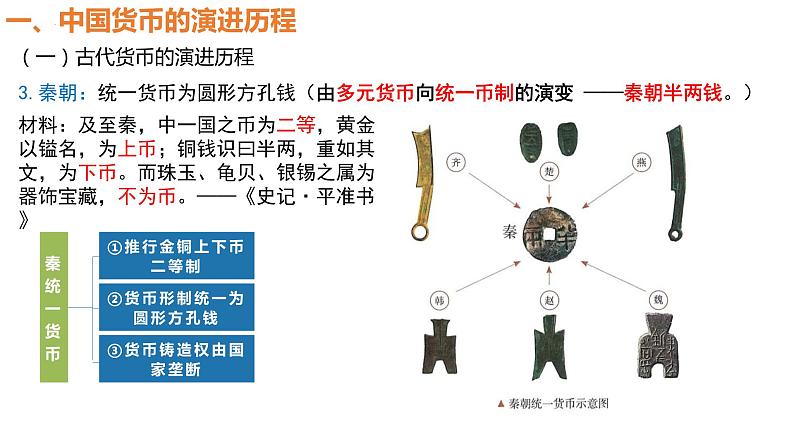 第15课 货币的使用与世界货币体系的形成 课件--2022-2023学年高中历史统编版（2019）选择性必修一国家制度与社会治理第4页