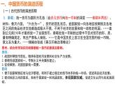 第15课 货币的使用与世界货币体系的形成 课件--2022-2023学年高中历史统编版（2019）选择性必修一国家制度与社会治理