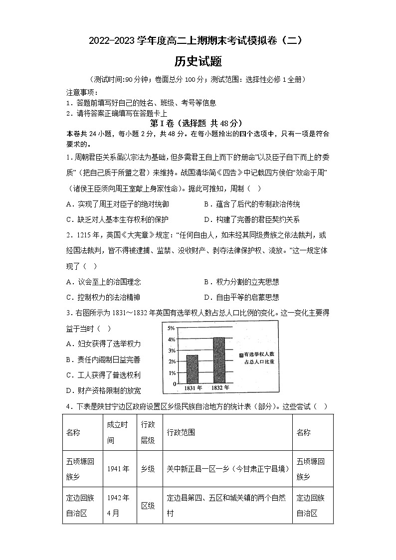 河南省淮滨高级中学2022-2023学年高二上学期期末考试模拟（二）历史试题01