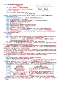 中国近代史知识提纲--2022-2023学年高中历史统编版 必修中外历史纲要上册+