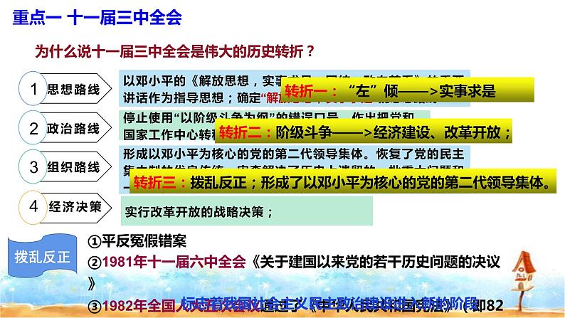 高中历史统编版必修上第十单元 改革开放与社会主义现代化建设新时期课件02