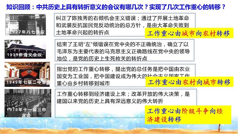 高中历史统编版必修上第十单元 改革开放与社会主义现代化建设新时期课件04