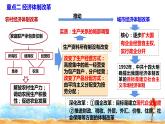 高中历史统编版必修上第十单元 改革开放与社会主义现代化建设新时期课件