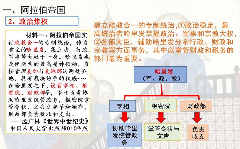 第4课 中古时期的亚洲 课件--2022-2023学年高中历史统编版（2019）必修中外历史纲要下册07