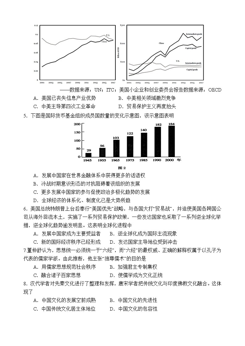2023四川省射洪中学强基班高二上学期第二次半月考试题历史含解析第2页