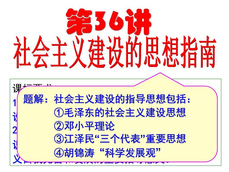 高中历史第36讲 社会主义建设的思想指南-备战2021届高考历史一轮复习之夯实基础精品课件（岳麓版）01