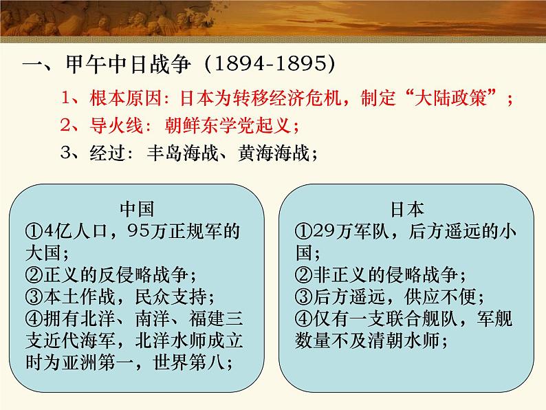 高中历史第23讲 中日甲午战争到八国联军侵华-备战2021届高考历史一轮复习之夯实基础精品课件（岳麓版）第2页