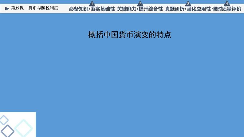 高中历史第39课 货币与赋税制度 课件 练习题07