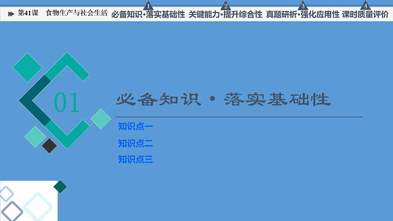 高中历史第41课 食物生产与社会生活 课件练习题06