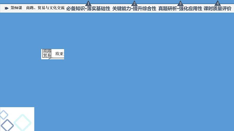 高中历史第50课 商路、贸易与文化交流 课件 练习题第2页