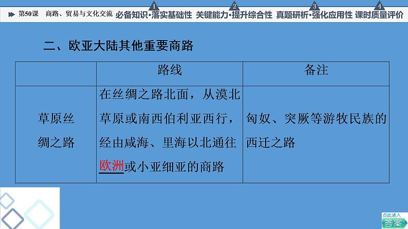 高中历史第50课 商路、贸易与文化交流 课件 练习题第8页