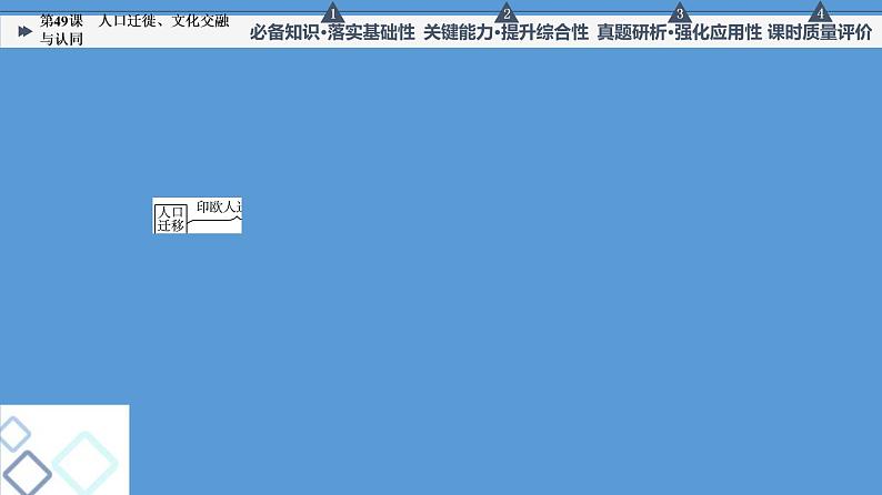 高中历史第49课 人口迁徙、文化交融与认同 课件练习题第2页