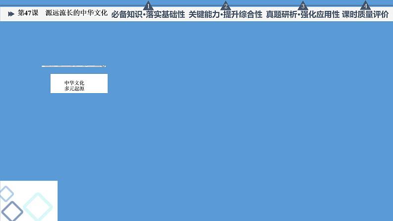 高中历史第47课 源远流长的中华文化 课件 练习题第2页