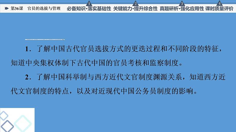 高中历史第36课 官员的选拔与管理 课件练习题04