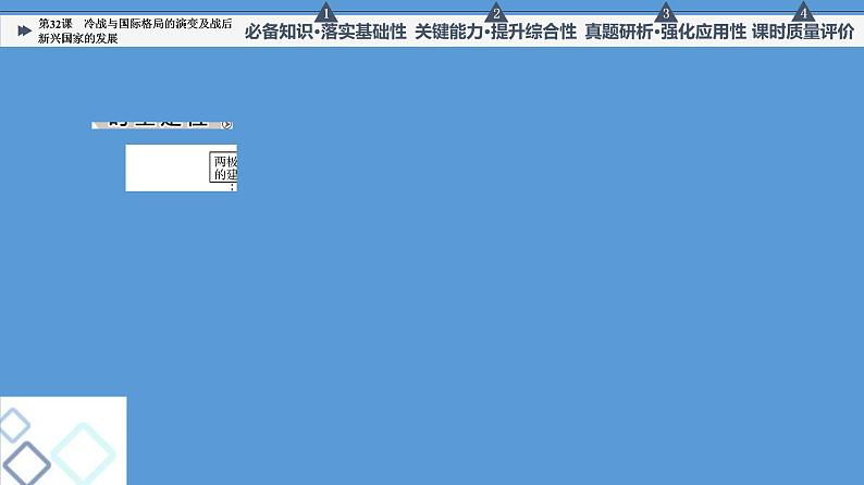 高中历史第32课 冷战与国际格局的演变及战后新兴国家的发展 课件练习题第2页