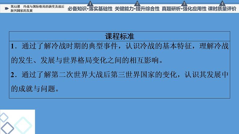 高中历史第32课 冷战与国际格局的演变及战后新兴国家的发展 课件练习题第6页