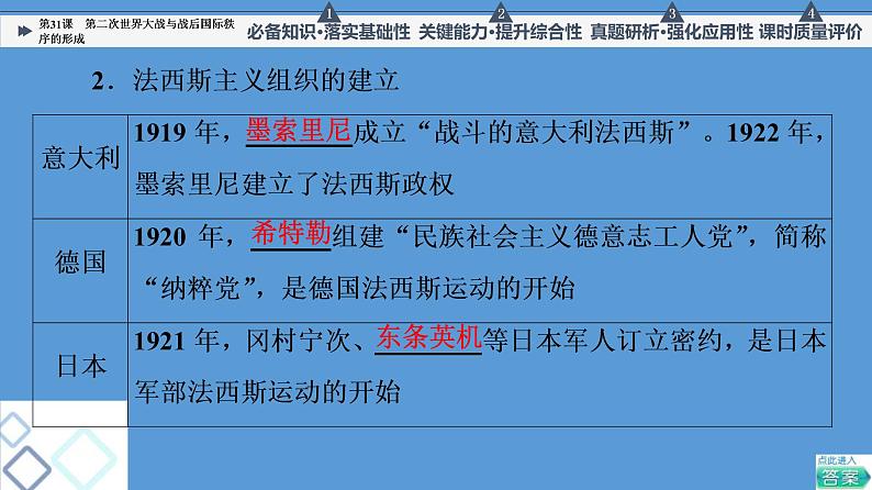 高中历史第31课 第二次世界大战与战后国际秩序的形成 课件 练习题第6页