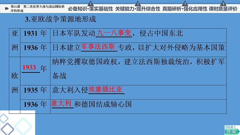 高中历史第31课 第二次世界大战与战后国际秩序的形成 课件 练习题第7页