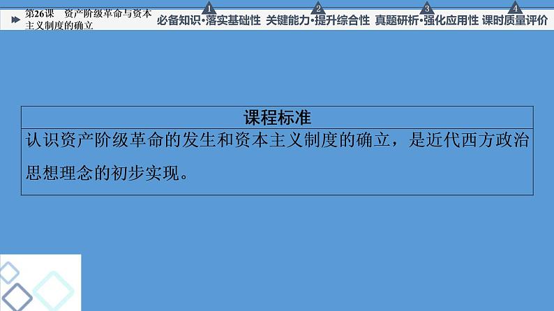 高中历史一轮复习第26课 资产阶级革命与资本主义制度的确立 课件 练习题第2页