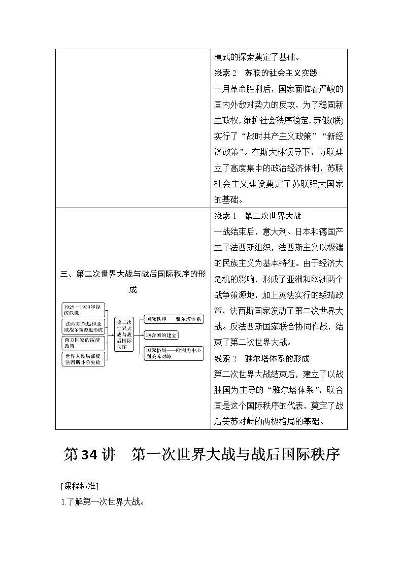 高中历史一轮复习第34讲 第一次世界大战与战后国际秩序第2页
